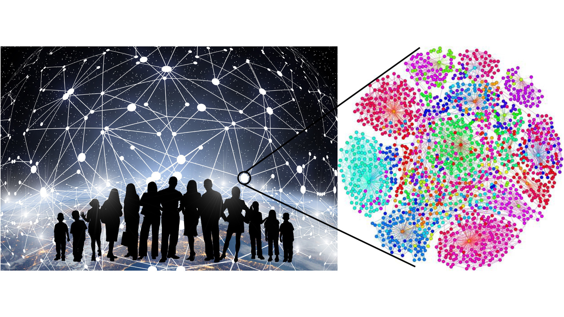 Social Networks Pilot