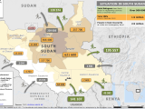 Assisting Decision Makers To Solve Global Challenges With HPC Applications – Migration Issues