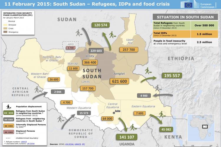 South Sudan Refugee Movement Map