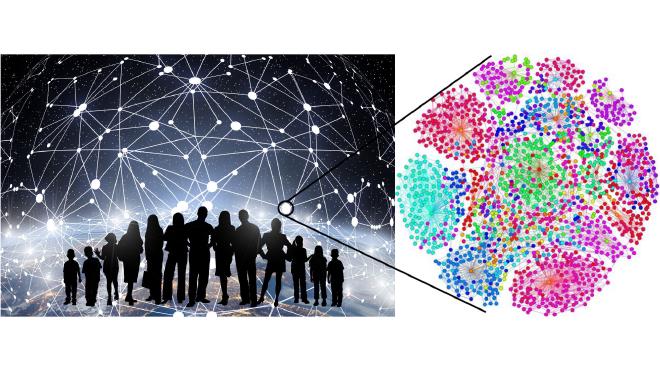 Social Networks Pilot